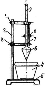 Прибор для определения подвижности растворной смеси