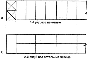 Кирпичная кладка в кирпич