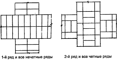 Примыкание внутренних стен в 2 кирпича