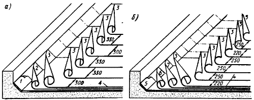 Одновременная наклейка трехслойного (а) и четырехслойного (б) рулонного ковра со сдвиганием его полотнищ