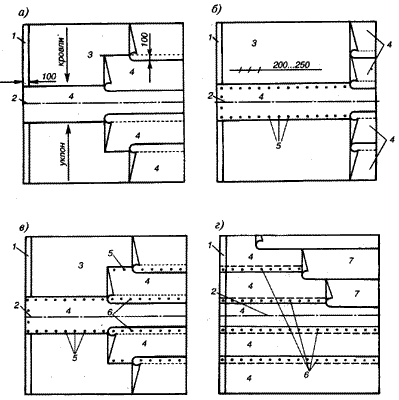 Пример раскладки рулонных материалов при устройстве кровельного ковра с механическим закреплением нижнего слоя