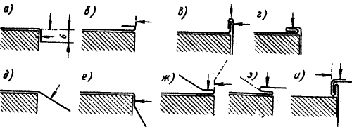 Последовательность выполнения простого (а...г) и комбинированного (д...и) угловых фальцев (стрелками показаны направления ударов киянки)