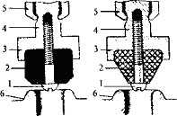 Клапан головки крана (вентиля): слева - с цилиндрической прокладкой, справа - с конической прокладкой; 1 - винт; 2 - прокладка; 3 - клапан; 4 - хвостовик клапана; 5 - шток; 6 - седло крана (вентиля).