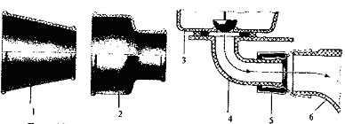 Резиновые манжеты и способ их установки: 1 - коническая манжета; 2 - ступенчатая манжета; 3 - смывной бачок; 4 - патрубок; 5 - манжета; 6 - горловина унитаза.