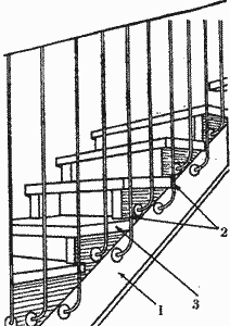 Одномаршевая лестница на косоурах с перилами в виде фигурных прутьев