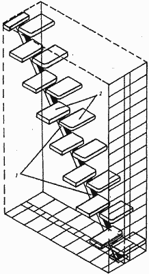 Косоур лестницы в виде двутавровой балки