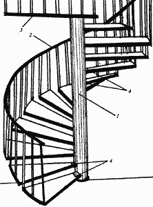 Винтовая лестница с центральной стойкой и металлическими ступенями