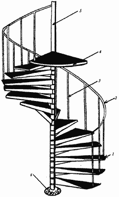 Винтовая лестница с консольными ступенями