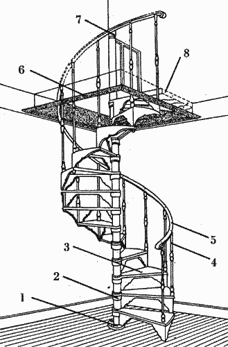 Универсальная конструкция винтовой лестницы