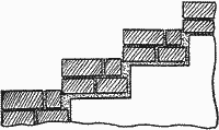 Кирпичная кладка лестницы в четыре ступени