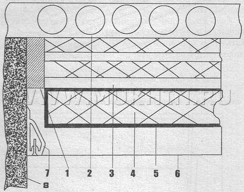 Схема акустического натяжного потолка