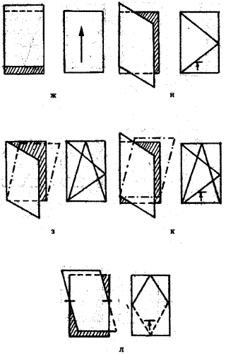 Тип окна в зависимости от способа открывания створок