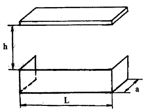 Схематическое изображение балкона