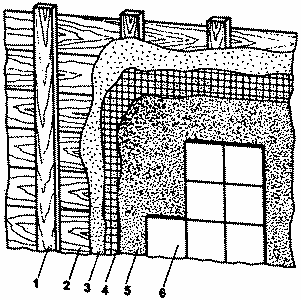 Облицовка керамическими плитками деревянных поверхностей