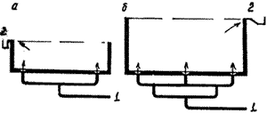 Устройство трубопроводов по системе "оленьи рога" с выводами для подачи и отвода воды