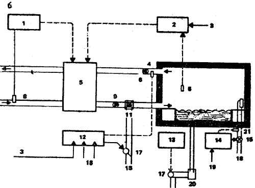 Схема регулирования системы отопления в плавательном бассейне
