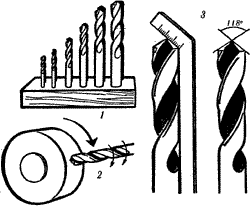 сверло с проточенным хвостовиком