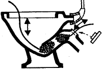 Прочистка унитаза с помощью троса с щеткой на конце