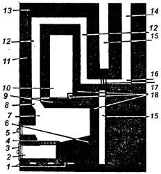 . 41, "  ", 1 - ; 2 - ; 3 -  ; 4 -  ; 5 -  ; 6 - ; 7 -   (); 8 - ; 9 -  ; 10 -  ; 11 -   ; 12 - ; 13 - ; 14 - ; 15 - ; 16 - ; 17 -  ; 18 -   