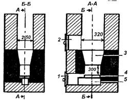 . 46, "   ", 1 - ; 2 - ; 3 - ; 4 -  ; 5 -     