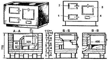 . 69, "     ,     ", 1 - ; 2 - ; 3 - ; 4 - 