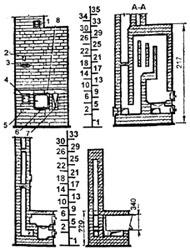 . 79, "   ,   ", 1 -  ; 2 - ; 3 - ; 4 - ; 5 - ; 6 - ; 7 -  ; 8 - 