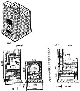 . 87, "  ", 1 - ; 2 -     ,    