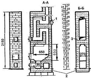 . 93, 93, " , ,   1940 /", 1 - ; 2 - ; 3 -   ; 4 -     140140 . "      1940 /"