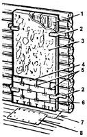 . 113, "   ", 1 - ; 2 - ; 3 - ; 4 - ; 5 - ,  ; 6 - ; 7 -  13 ; 8 -  ,     