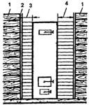 . 115, "     ", 1 -  ; 2 -   ; 3 -  13 ; 4 -  25 