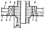 . 118, "    ", 1 - ; 2 - ; 3 - ; 4 - ; 5 - 