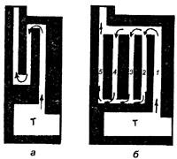 . 48, " ",  -    ;  -    ;  - ; 1, 2, 3, 4 - ; 5 -  