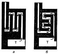 рис. 49, "Многооборотные схемы", а - с вертикальными каналами; б - с горизонтальными каналами; Т - топливник