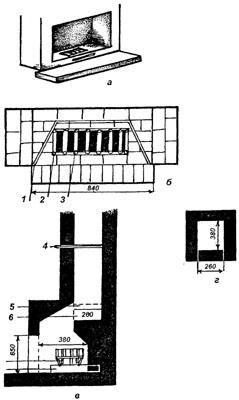 . 52, "",  -  ;  - ;  - ;  - ; 1 -  ; 2 -   ; 3 - ; 4 - ; 5 - ,   ; 6 -  