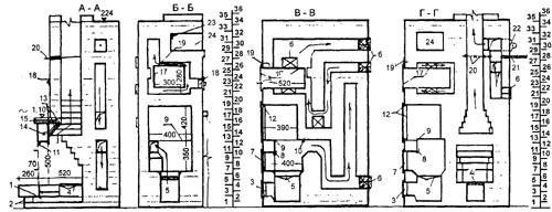 . 65 ("-    ", 1 -   4040400  (1 .); 2 -   4040400  (1 .); 3 -  ; 4 -    ; 5 -    ; 6 -  ( ); 7 -  ; 8 -   4040380  (1 .); 9 -     ; 10 -   4040450  (1 .); 11 -  4040700  (2 .); 12 -  400420     4040  (1 .); 13 -   4040650  (3 .); 14 -        ; 15 -  ; 16 -   4040550  (2 .); 17 -  ; 18 - ; 19 -   4040600  (3 .); 20 -    (2 .); 21 -    ; 22 -    ; 23 -   4040500  (2 .); 24 -  )