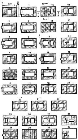 . 92, 92, "     1760 /", 1 - ; 2 - ; 3 - ; 4 - ; 5 - , "      1760 /", 6 - 