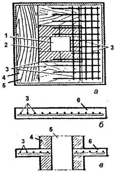 . 108, "  ",  -    ;  -  ;  -    ; 1 - ; 2 -  ; 3 - ; 4 - ; 5 - ; 6 - 