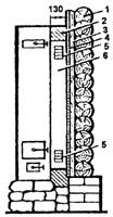 рис. 114, "Отступка между печью и деревянной стеной", 1 - деревянная стена; 2 - кирпичная кладка; 3 - деревянный щит; 4 - два слоя войлока; 5 - вентиляционные решетки; 6 - отступка 13 см