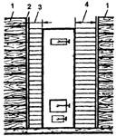 рис. 115, "Отступка между печью и деревянной перегородкой", 1 - деревянные перегородки; 2 - два слоя войлока; 3 - отступка 13 см; 4 - отступка 25 см