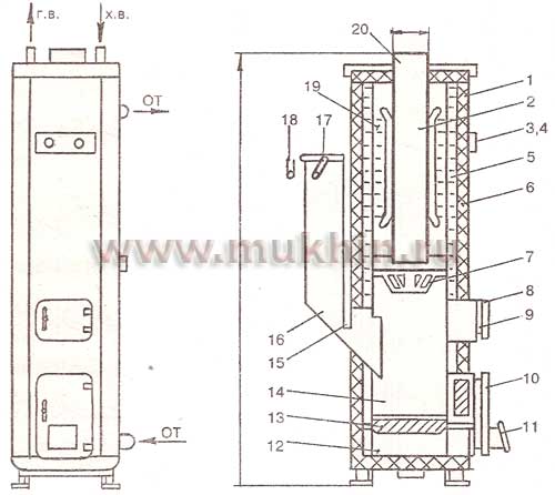 Чертежи Котлов На Твердом Топливе До 30 Квт