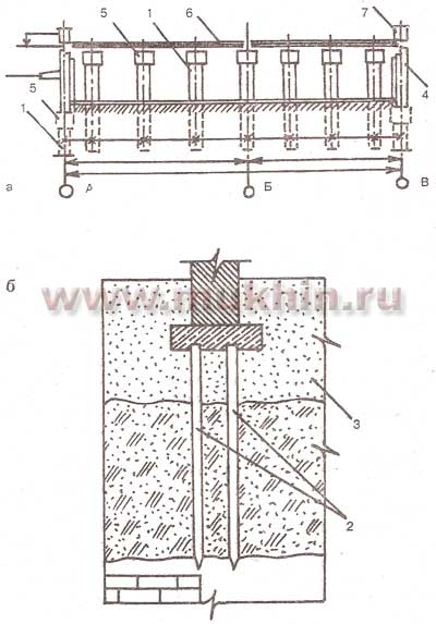 Свайные фундаменты