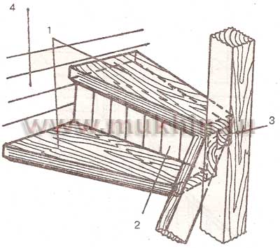 Как сделать лестницу с забежными ступенями на второй этаж