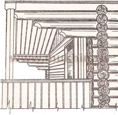 Конструкция террасы на основе стоечно-балочной системы